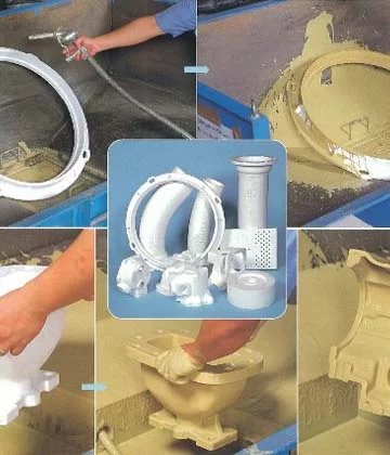 Coat Refractory Material